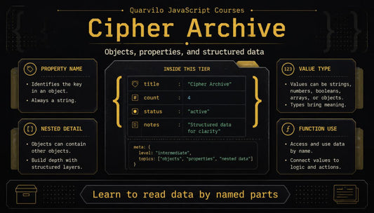 Educational graphic about JavaScript courses on object properties and structured data with a dark background.
