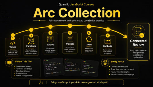 Quavirlo JavaScript Courses Arc Collection diagram on a black background