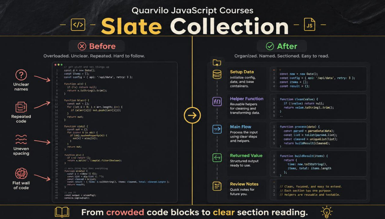 Comparison of code formatting before and after using Quorvillo JavaScript Courses Slate Collection.